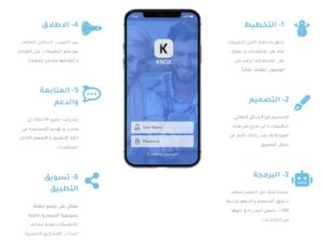 افضل شركة برمجة تطبيقات في الكويت