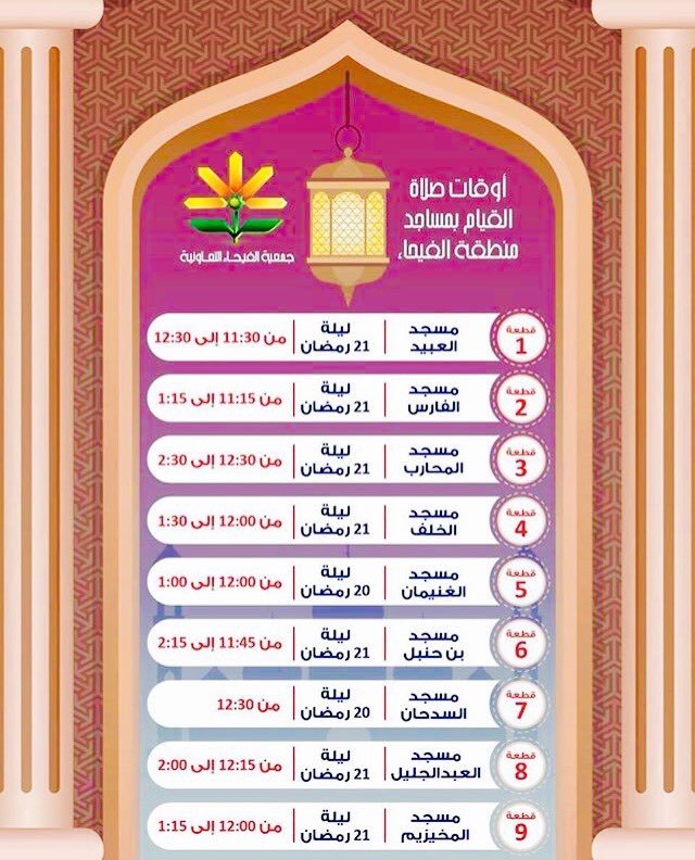 جدول صلاة التجهد لمساجد منطقة النزهة 