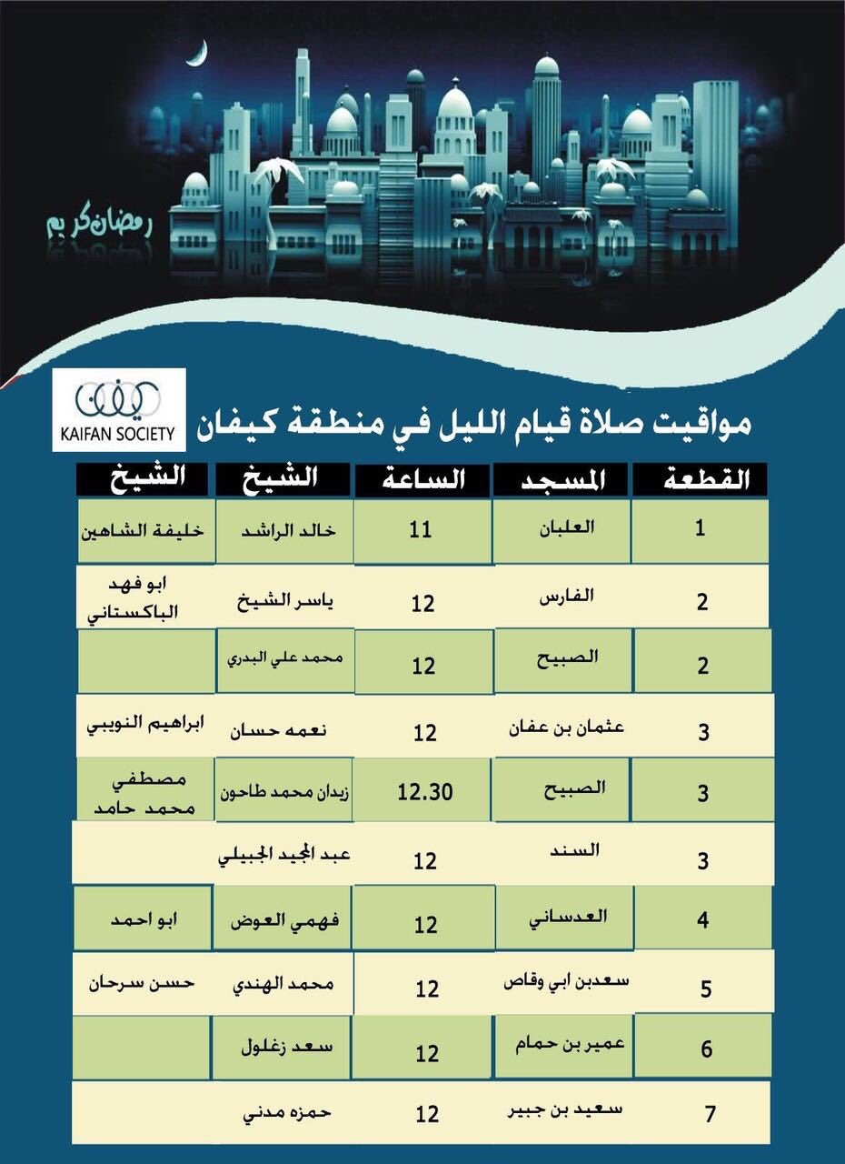 صلاة القيام الكويت كيفان 