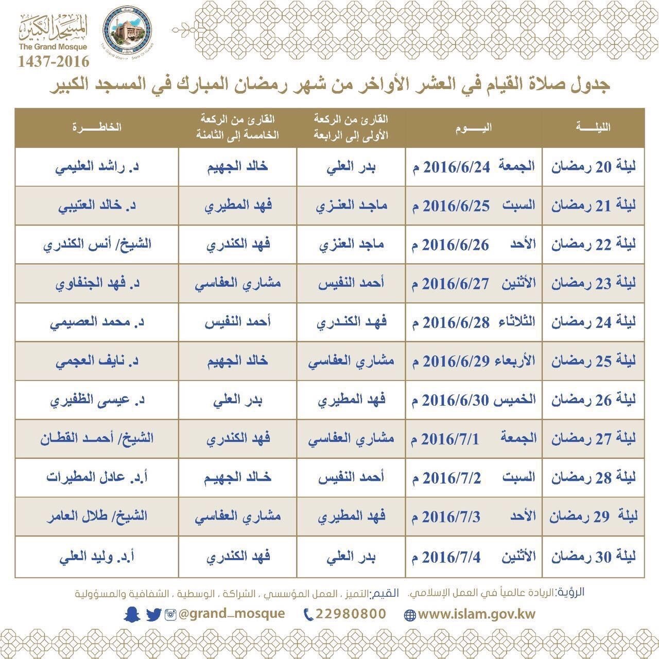 صلاة القيام الكويت العاصمة المسجد الكبير 