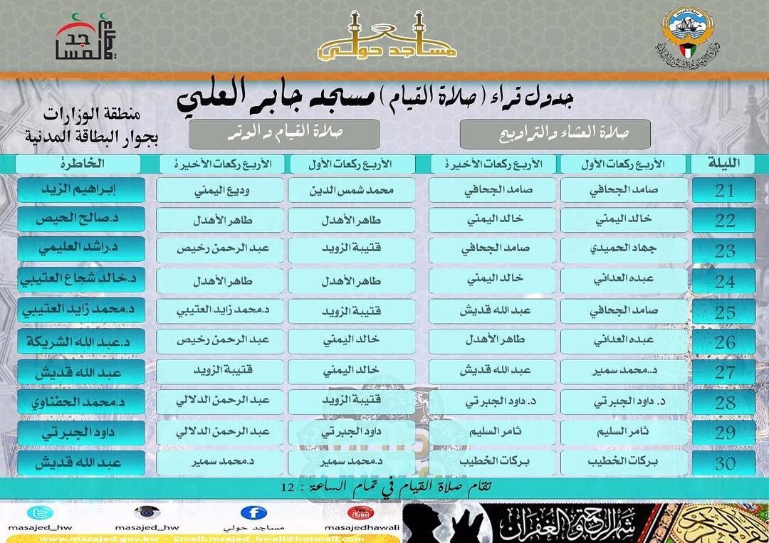 صلاة القيام الكويت منطقة الوزارات جنوب السرة مسجد جابر العلي 